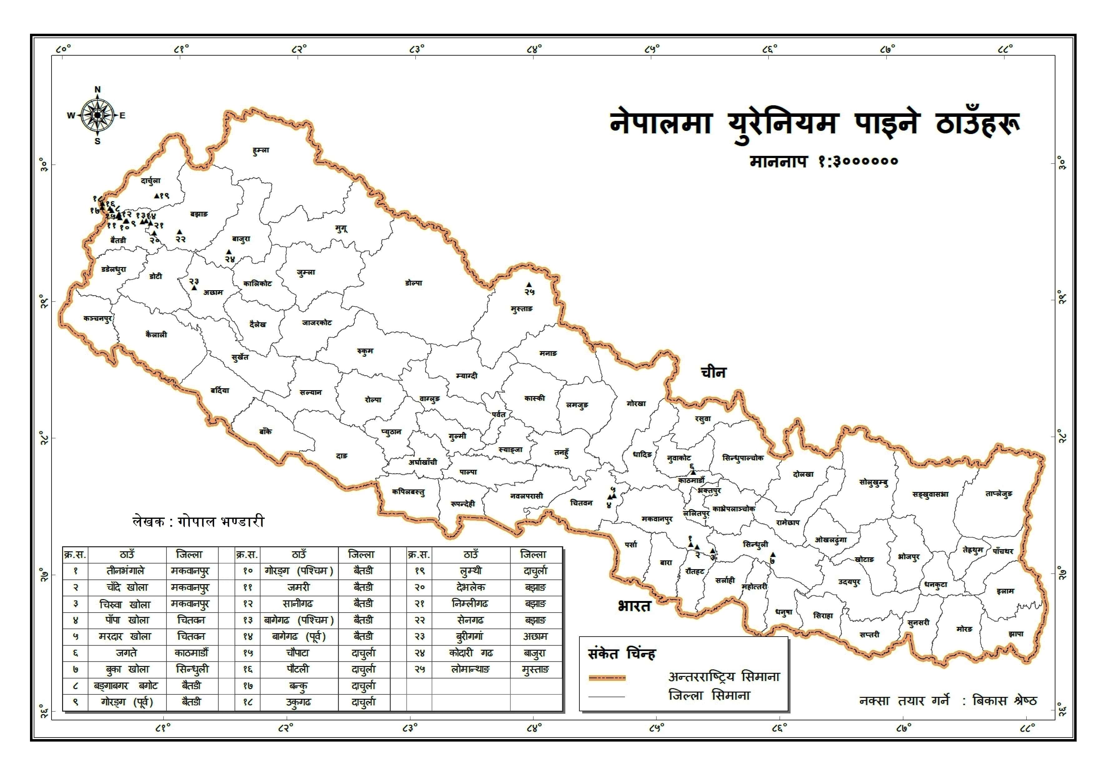 नेपालमा युरेनियम